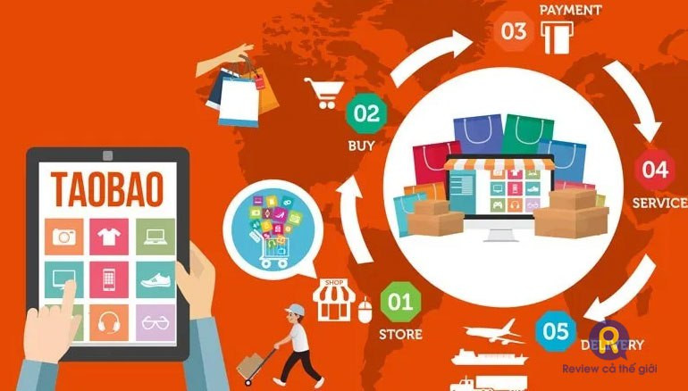 Digital and `fashion